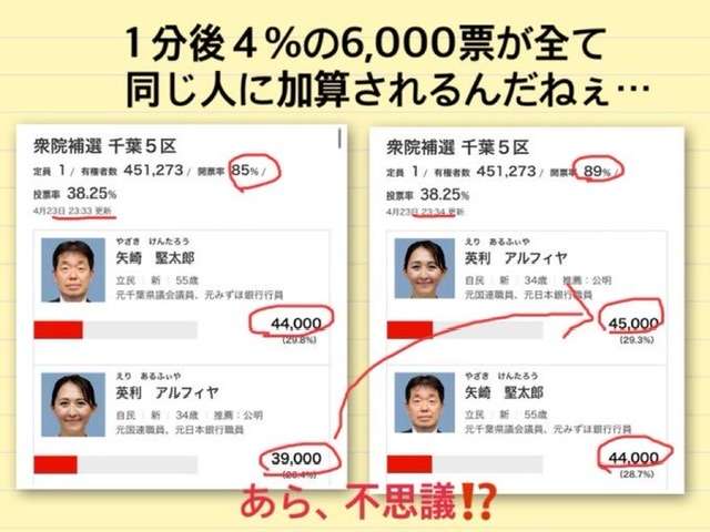 旧統一教会・教団総裁「日本は賠償を」　政治家批判、反発あらわ