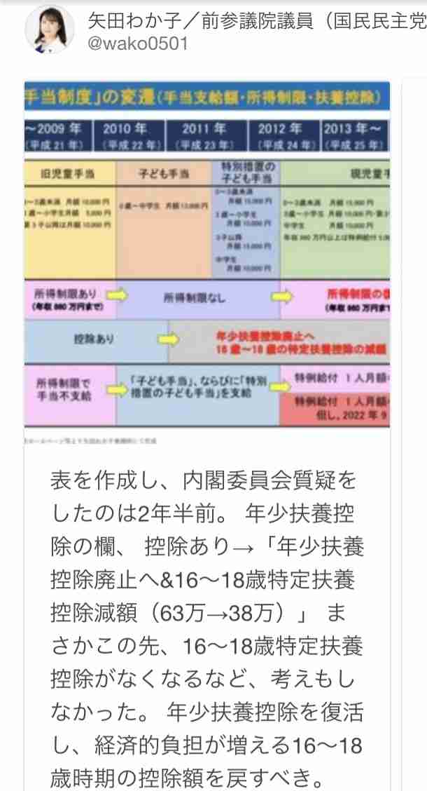旧統一教会・教団総裁「日本は賠償を」　政治家批判、反発あらわ