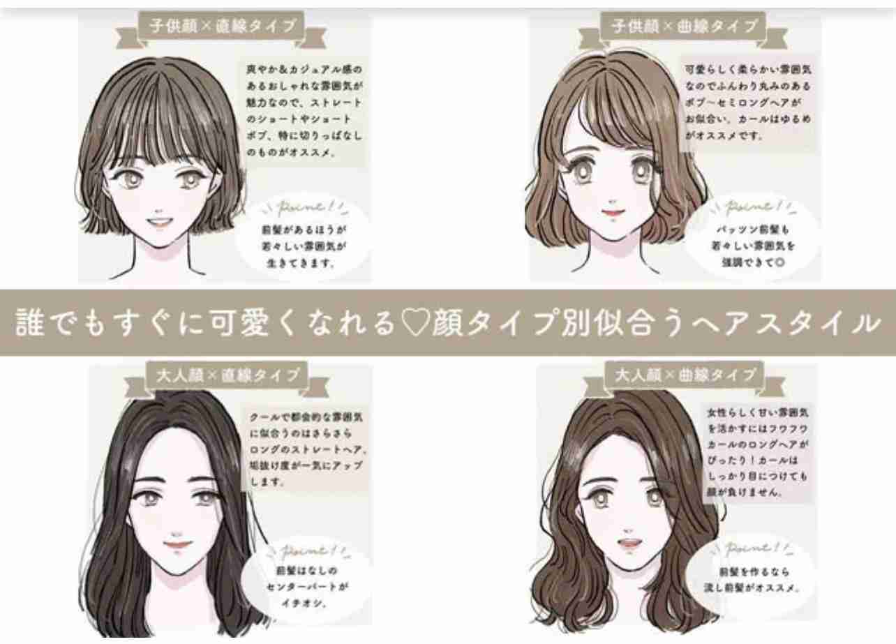美人に見える髪型