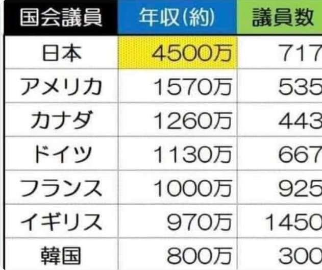 「日本は若者よりも、高齢者を優遇している」って本当？元日銀副総裁がわかりやすく解説