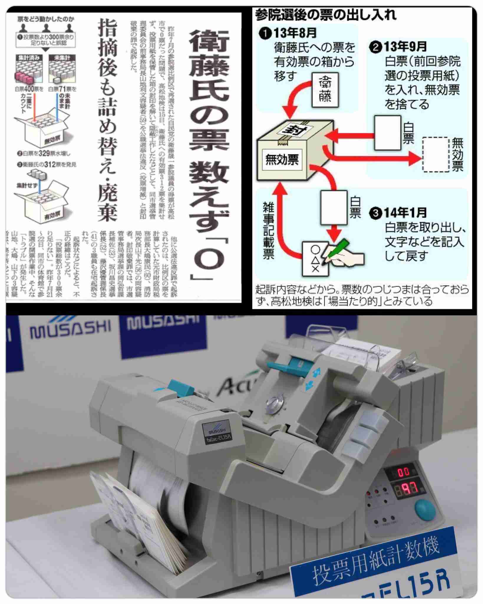 大量の重曹！