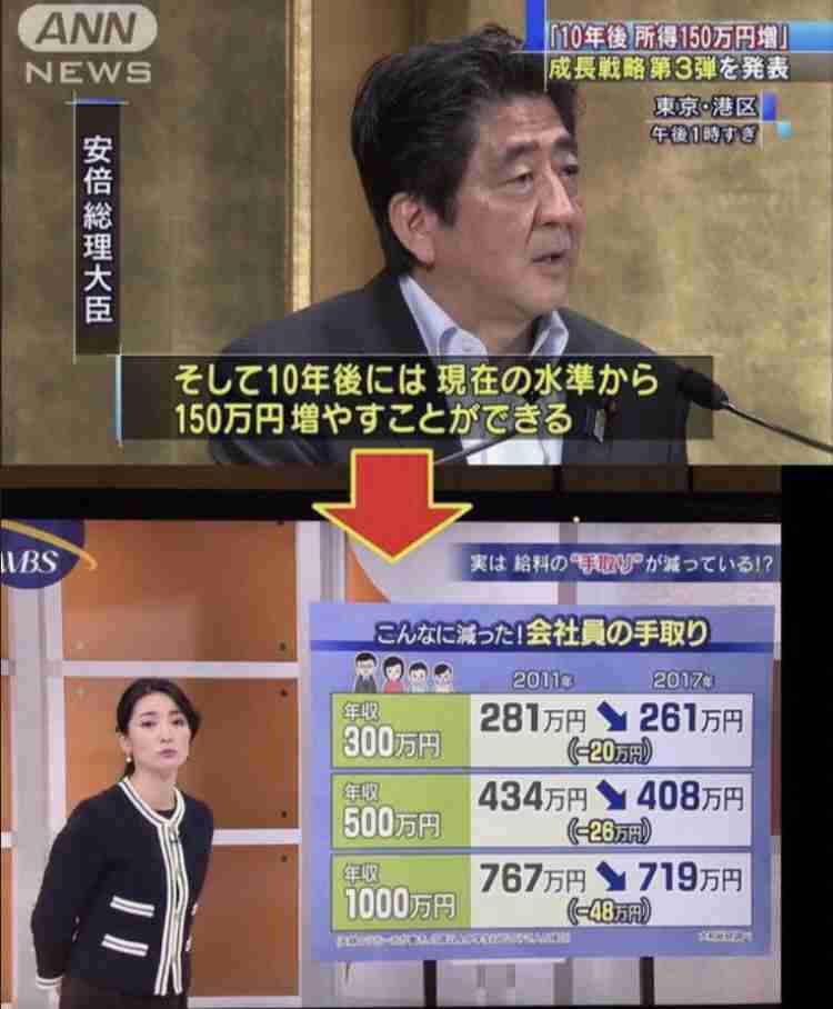 大量の重曹！