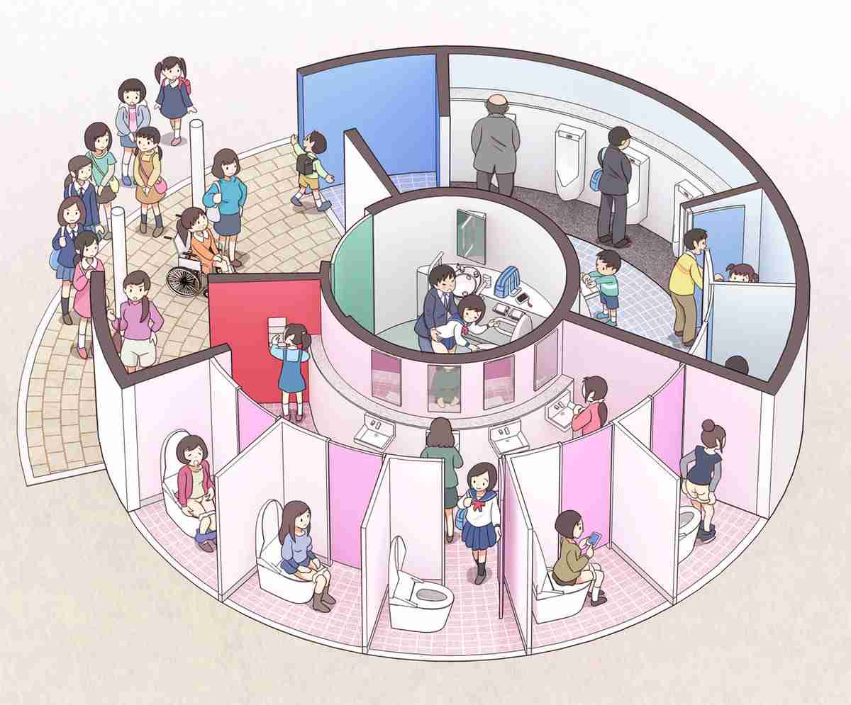 勘違いの「ジェンダーレストイレ」が犯罪を生む…世界一危ない日本のトイレ