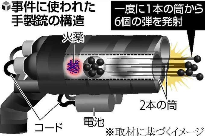 「標的は安倍氏、直前に」　山上被告が本当に狙っていたのは…