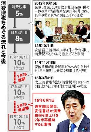 「標的は安倍氏、直前に」 山上被告が本当に狙っていたのは…