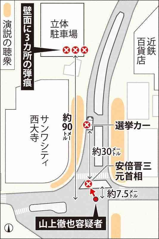 「標的は安倍氏、直前に」 山上被告が本当に狙っていたのは…