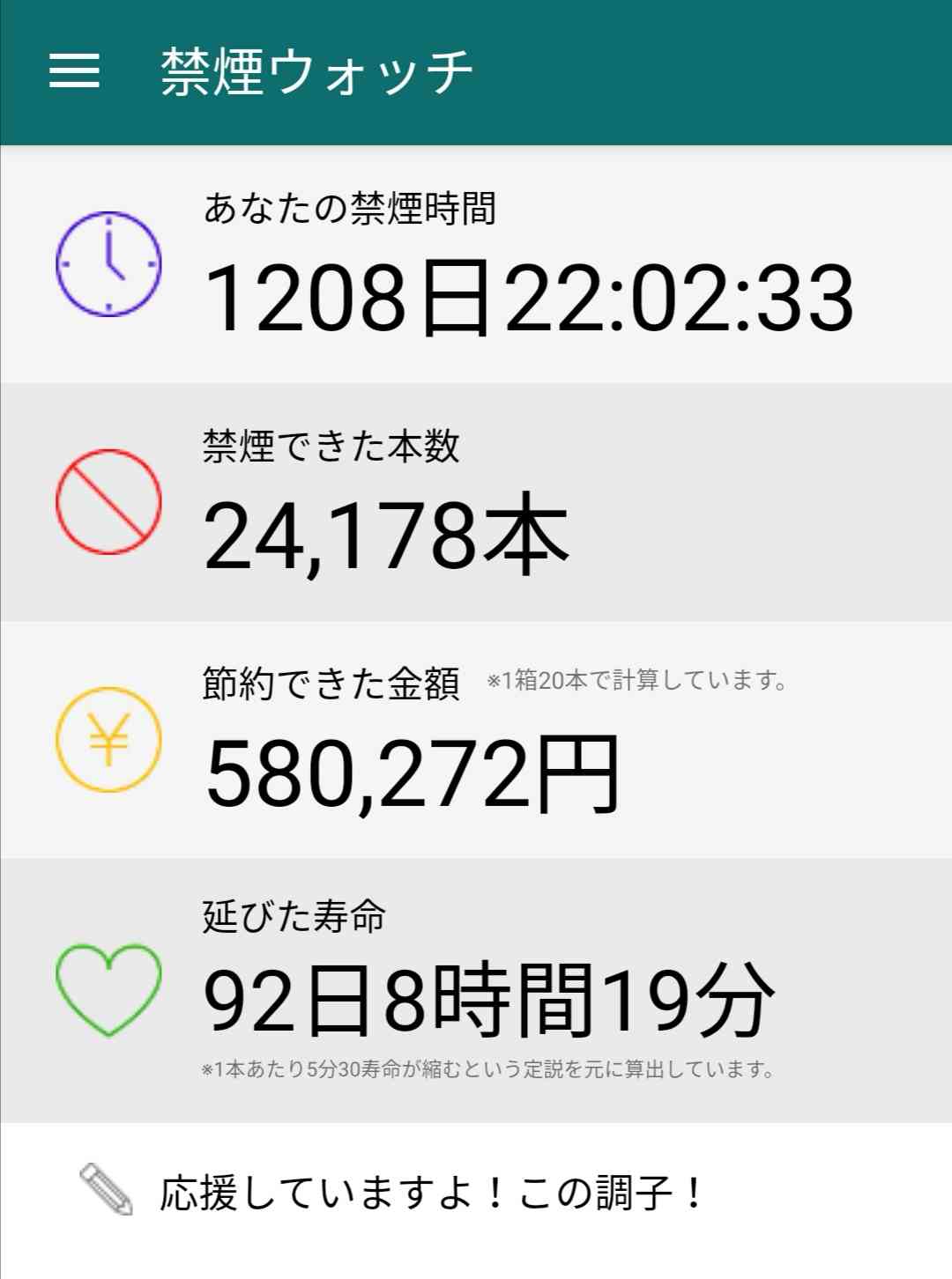タバコ辞めたら変わった事