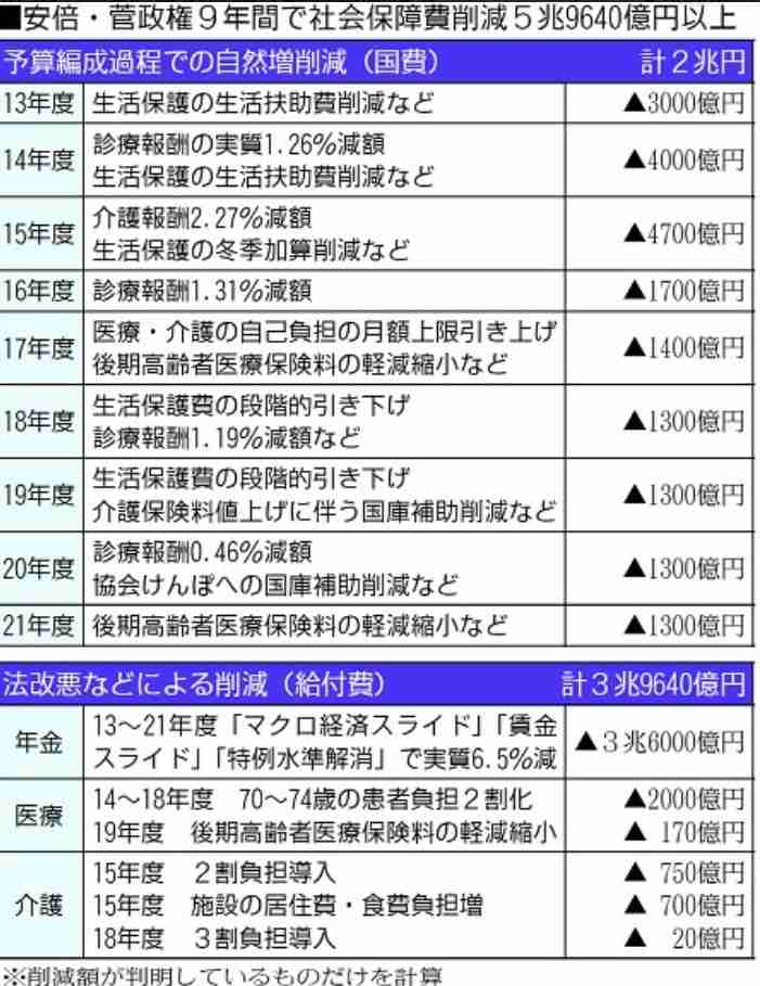 安倍晋三元首相の慰霊碑が完成　生前好んだ言葉刻まれる　奈良