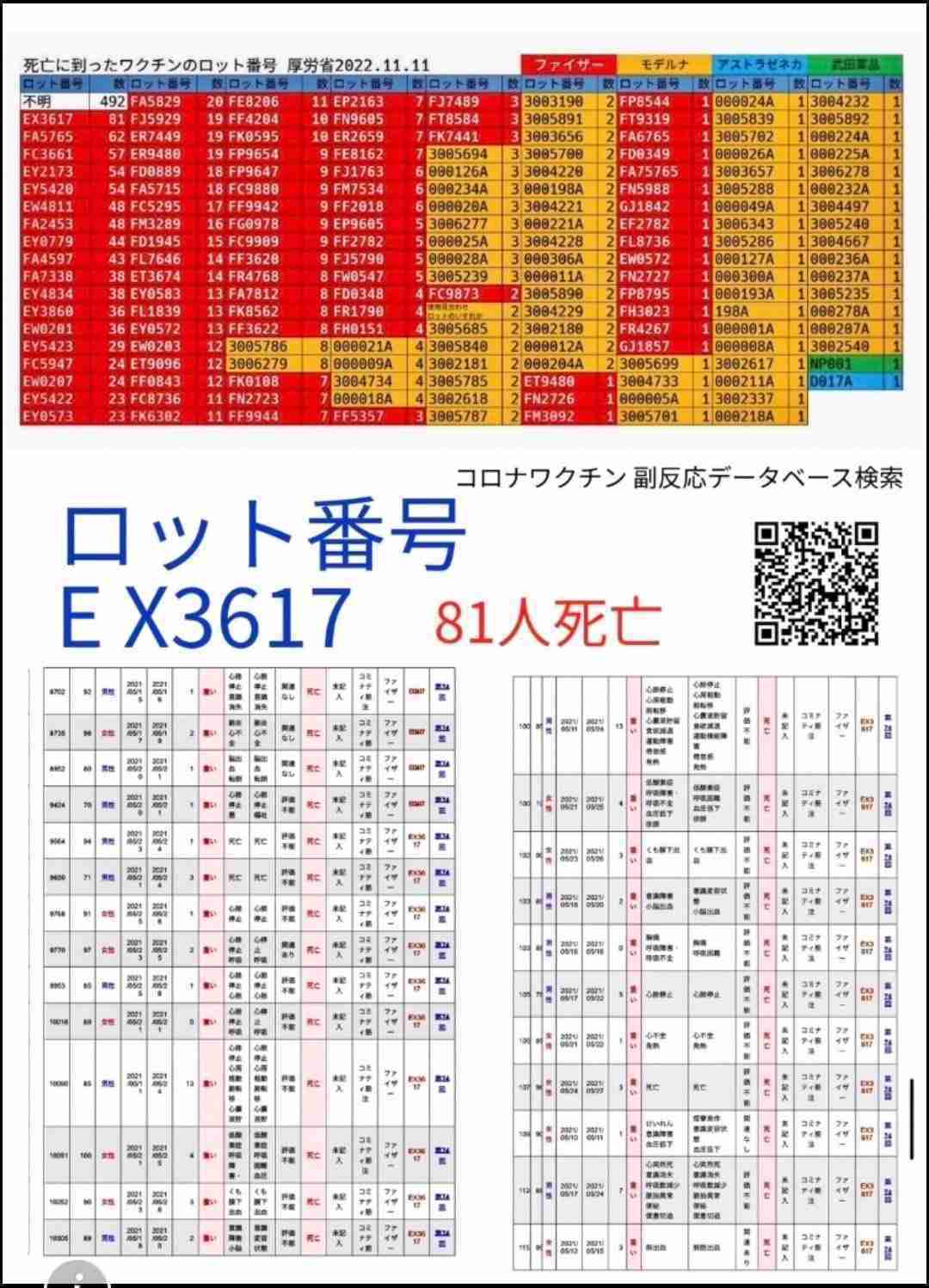 女性死亡、接種と関係否定できず 14歳、コロナワクチンで2例目