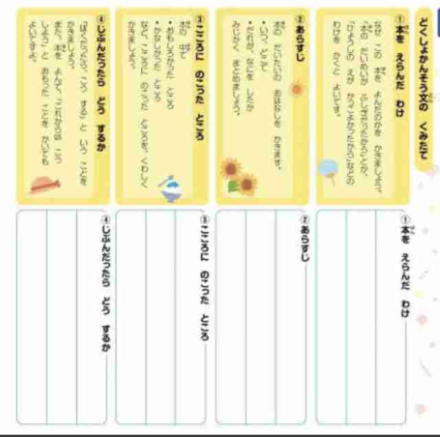 【夏休み】小学生の子供がいる人の憩いの場【雑談】