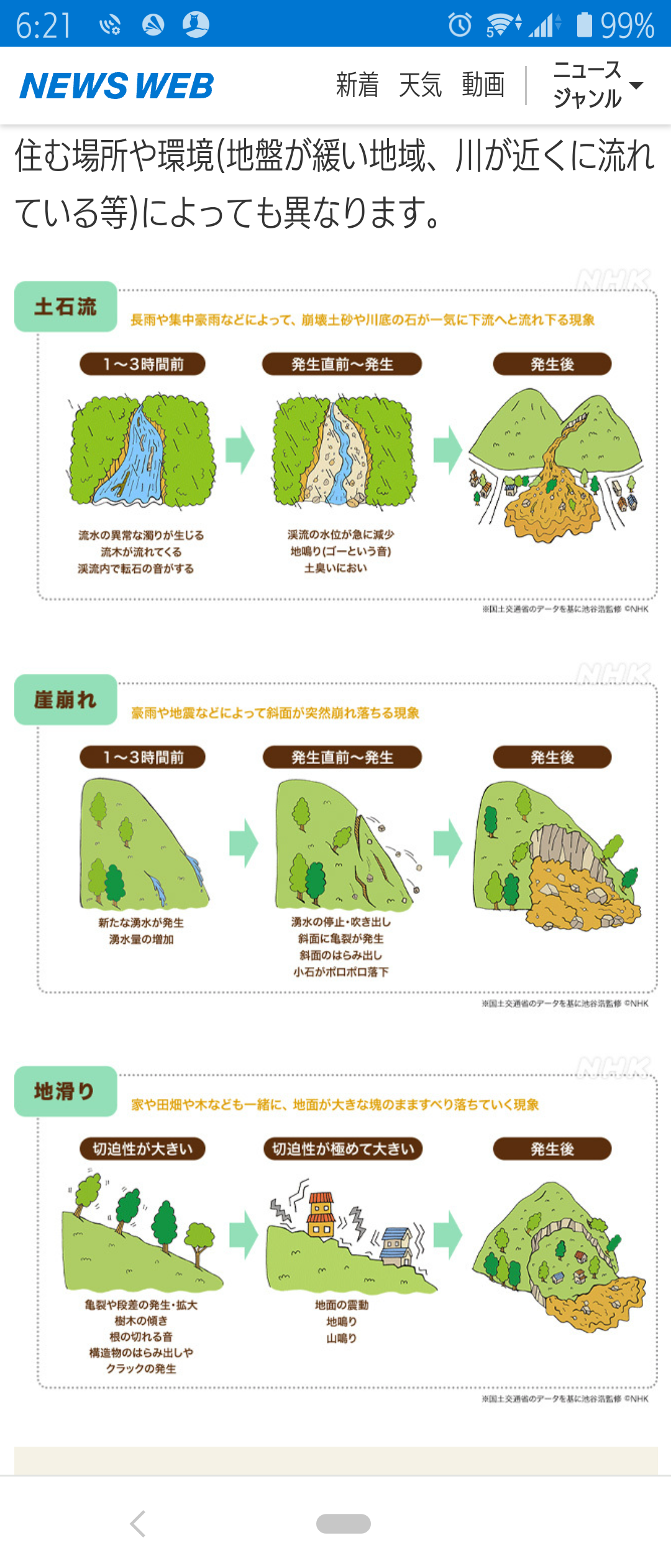 富山県と石川県で線状降水帯が発生 災害危険度高まる【情報共有トピ】