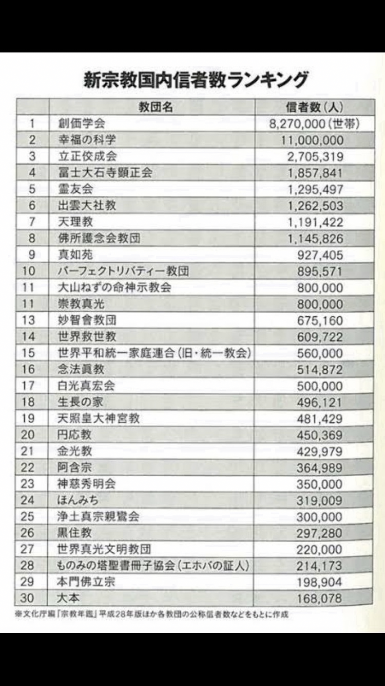 岸田内閣支持率28％　2カ月で17ポイント下落　毎日新聞世論調査
