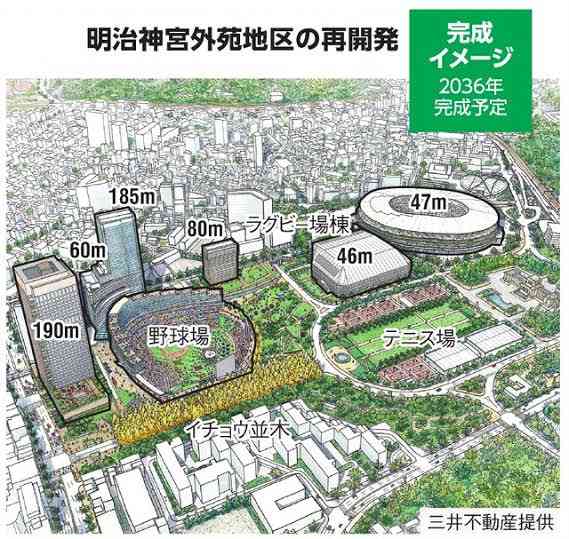 坂本龍一さんら著名人や地域住民から批判殺到の外苑再開発問題 9割が「工事続行にノー」