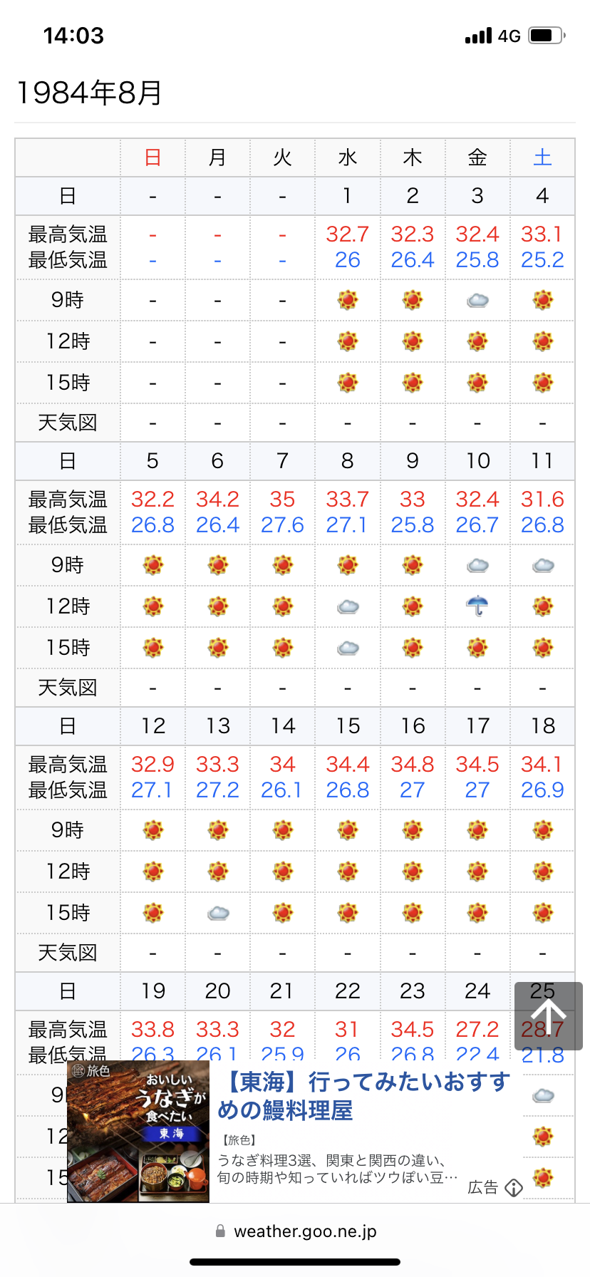 世界で熱波、豪雨が猛威　地球温暖化が影響　異常気象「新たな日常」に