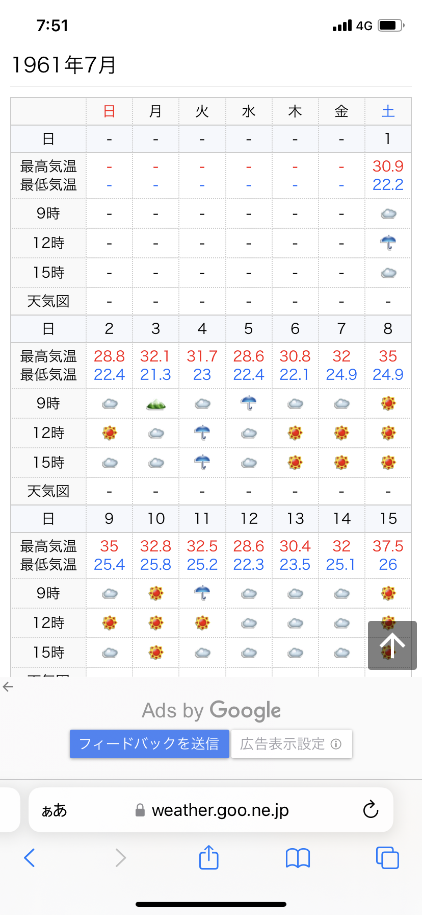 世界で熱波、豪雨が猛威　地球温暖化が影響　異常気象「新たな日常」に