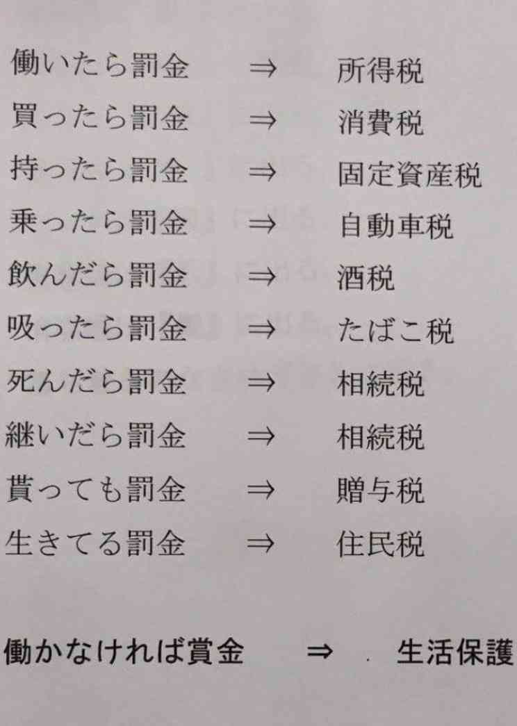 日本って給料低すぎませんか？