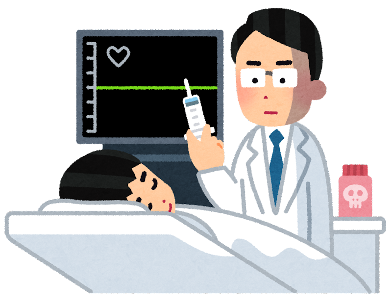 安楽死についてどう思いますか?
