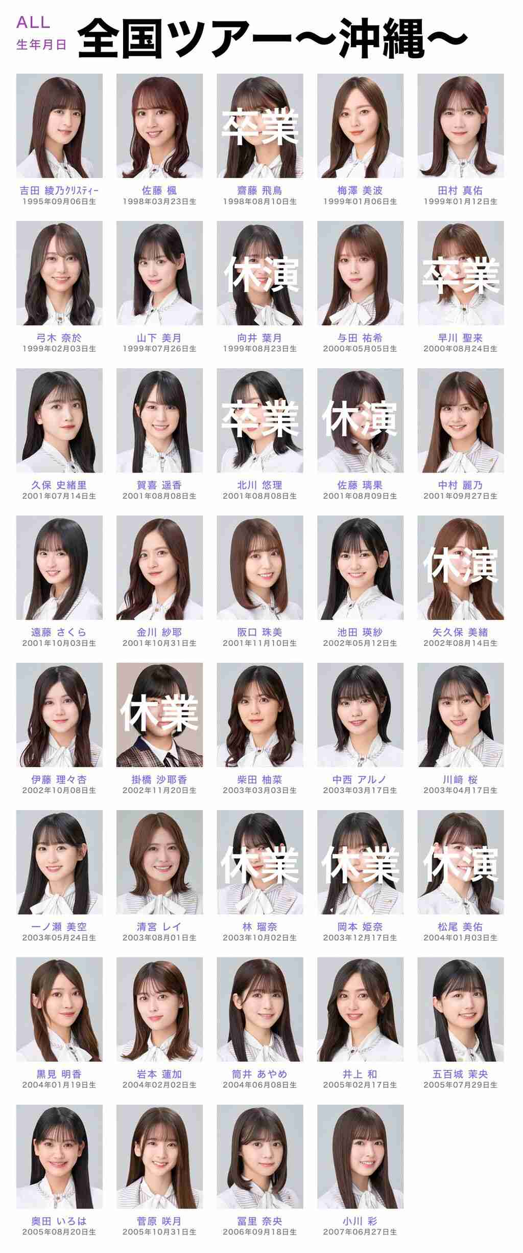乃木坂46、早川聖来巡る記事は「虚偽の内容を多く含む」「誹謗中傷を助長する」 ファンに冷静な対応呼びかけ