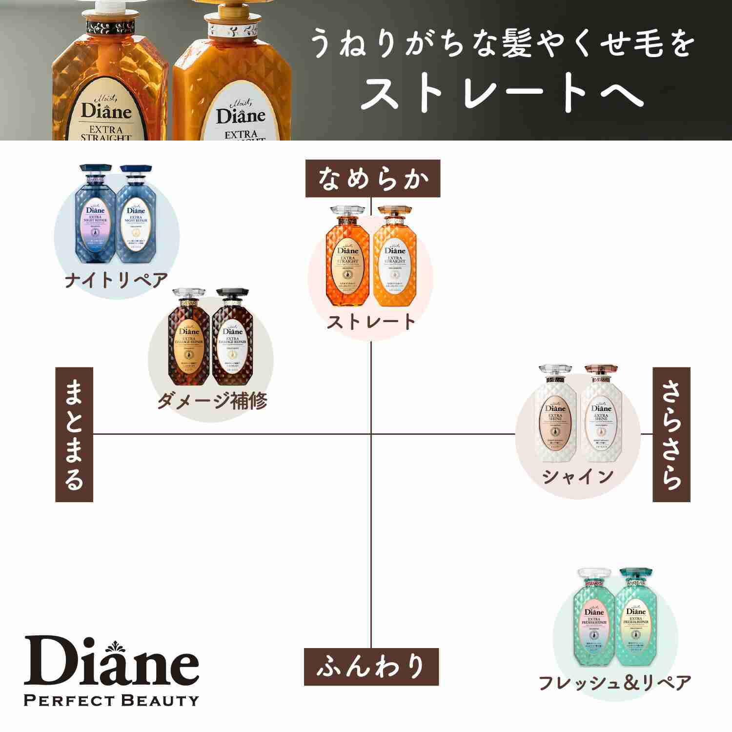 最近気になる芸能人
