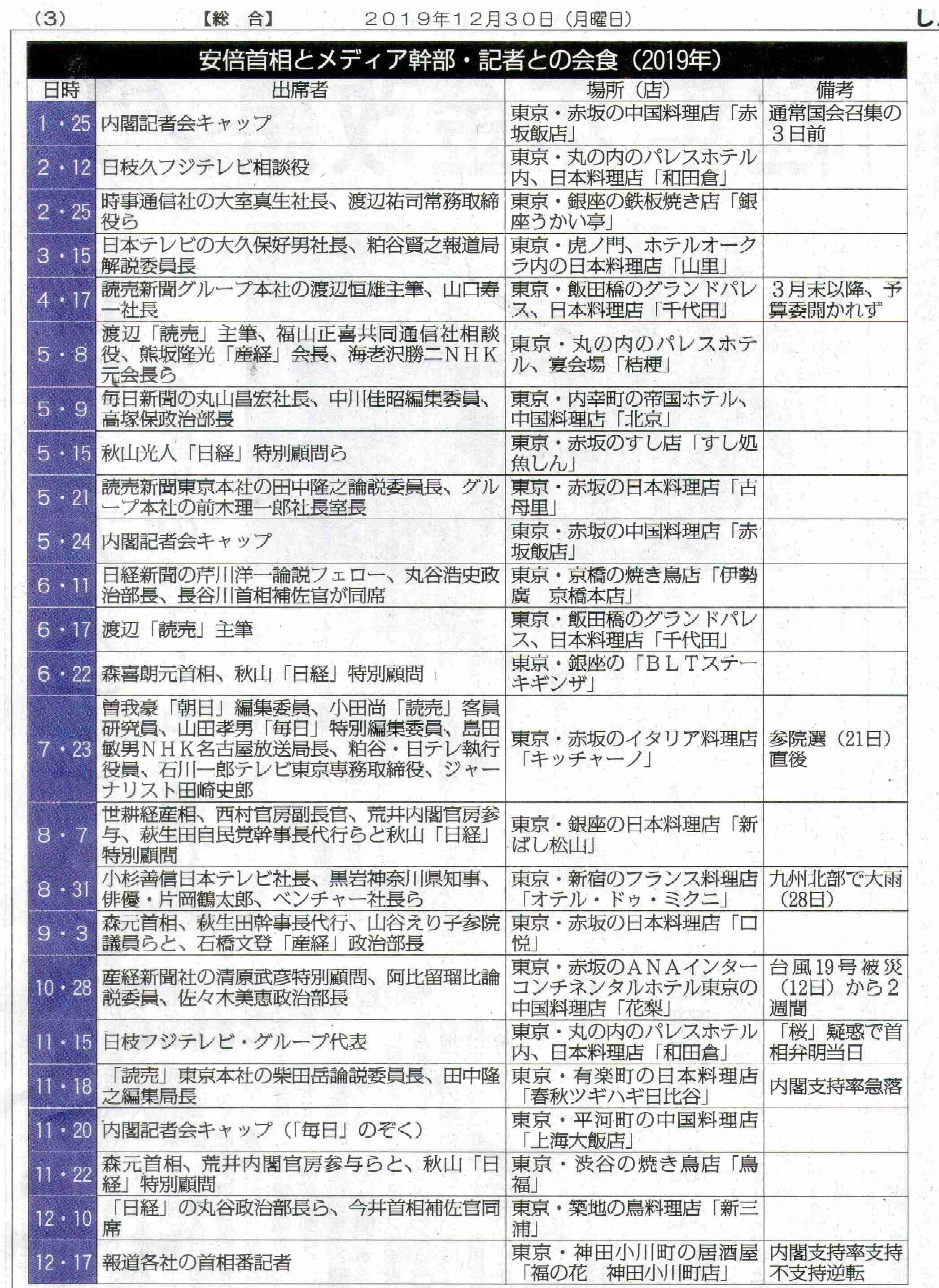 立民・小沢一郎氏「このまま自民党の利権政治続けば日本は沈没」野党結集での政権交代主張