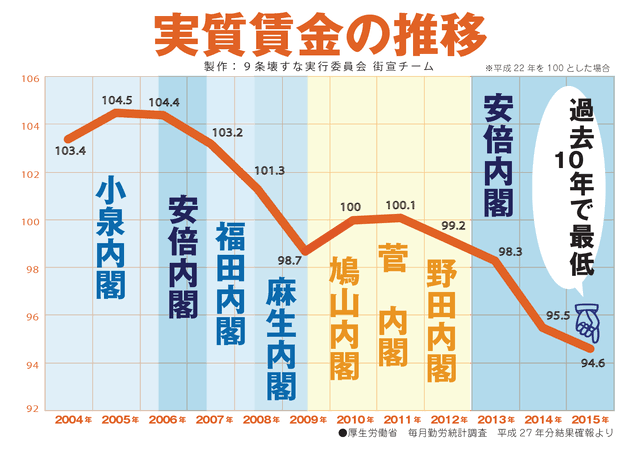 立民・小沢一郎氏「このまま自民党の利権政治続けば日本は沈没」野党結集での政権交代主張