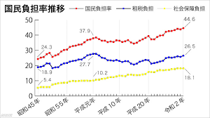 立民・小沢一郎氏「このまま自民党の利権政治続けば日本は沈没」野党結集での政権交代主張