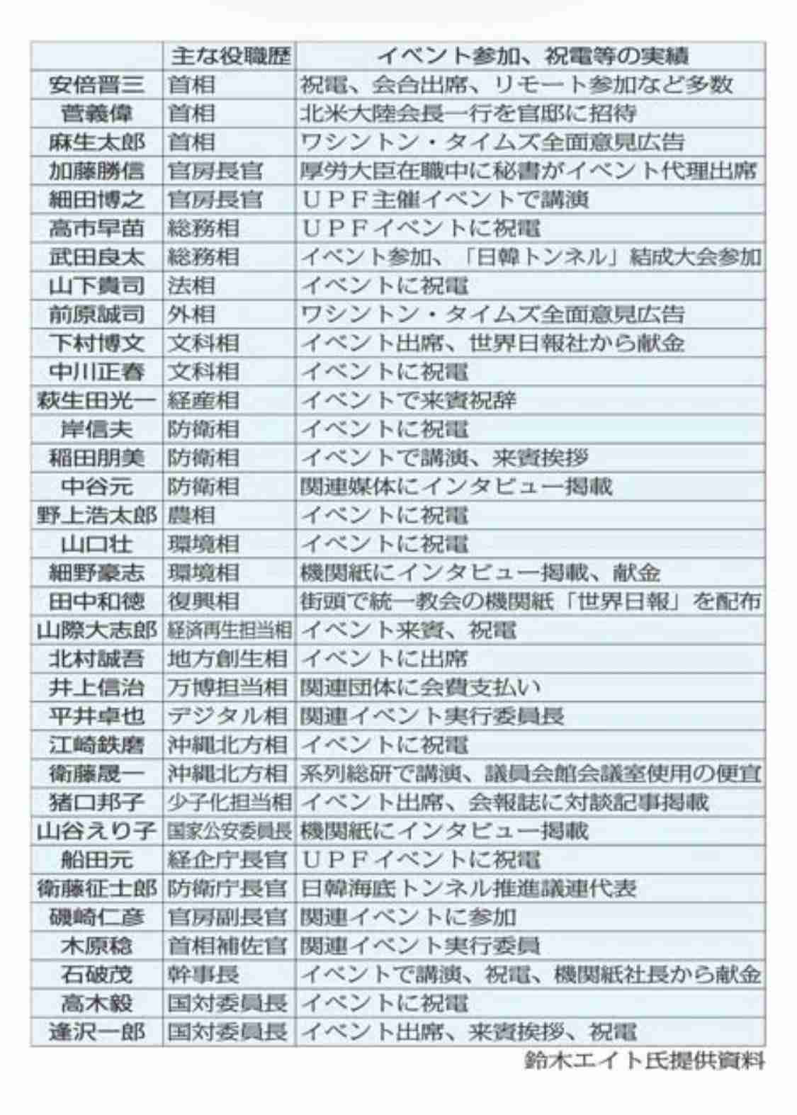 立民・小沢一郎氏「このまま自民党の利権政治続けば日本は沈没」野党結集での政権交代主張