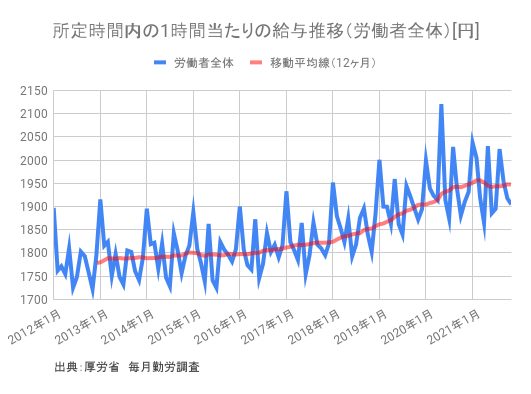 立民・小沢一郎氏「このまま自民党の利権政治続けば日本は沈没」野党結集での政権交代主張