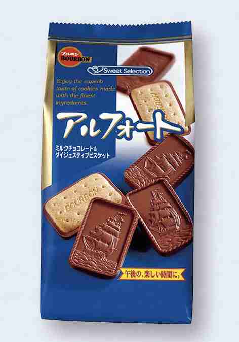 このお菓子美味しいと思う?思わない?