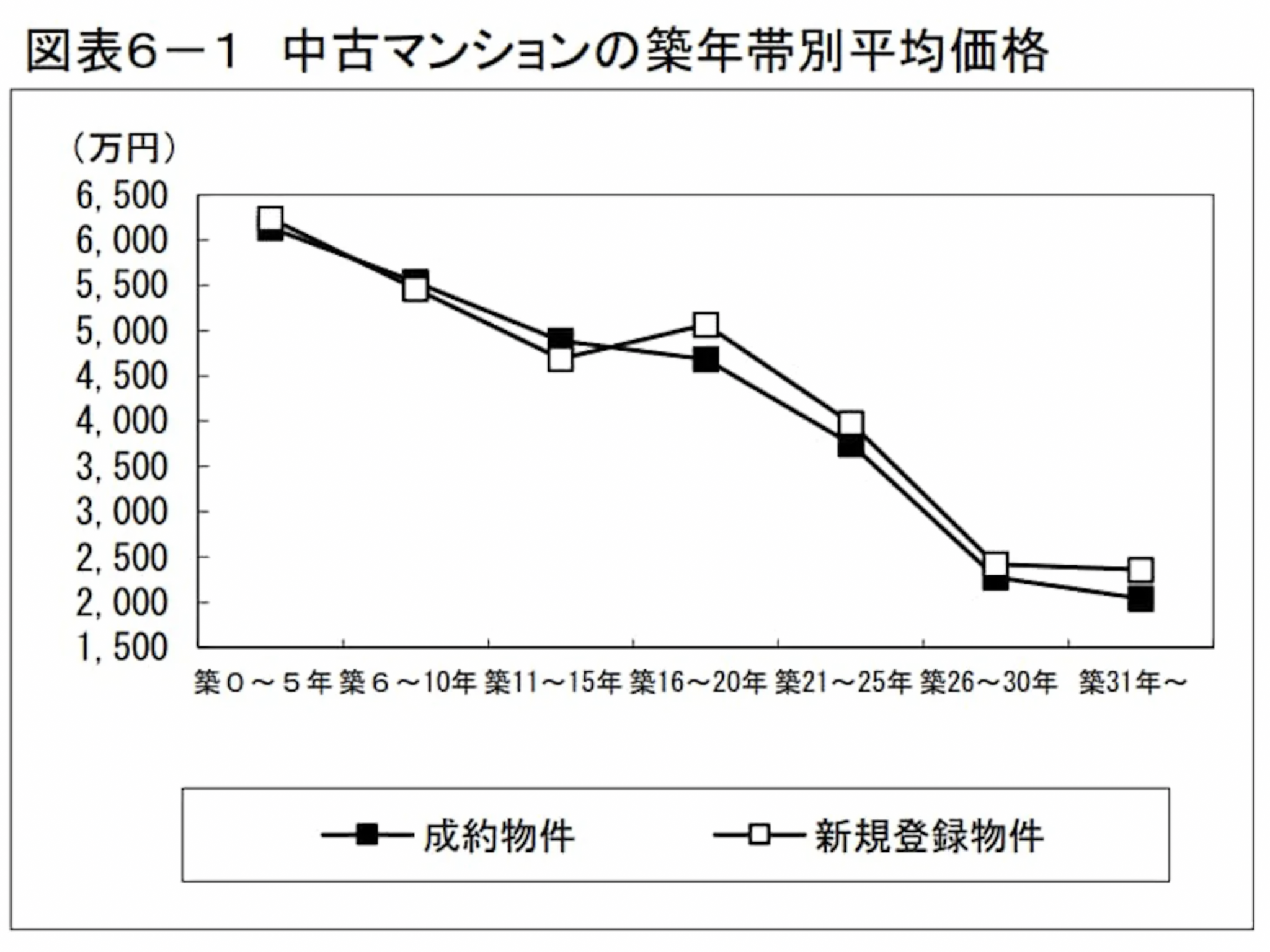 もういらない…“タワマン乱立”の武蔵小杉、虚しくこだまする地元住民の声。「住みたい街ムサコ」復活なるか【東急常務が解説】