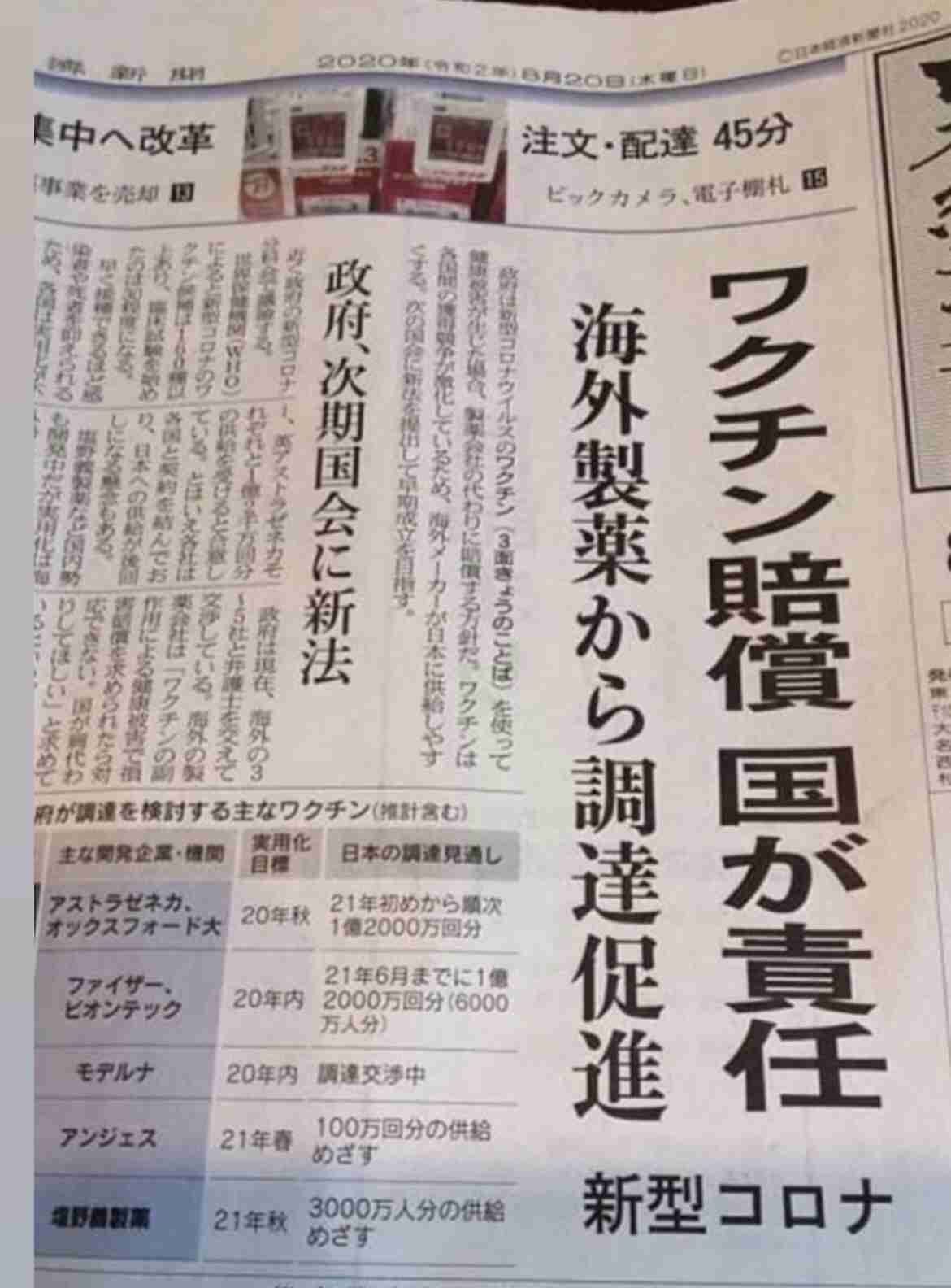 ボーナス中いくら貯金に回せましたか?