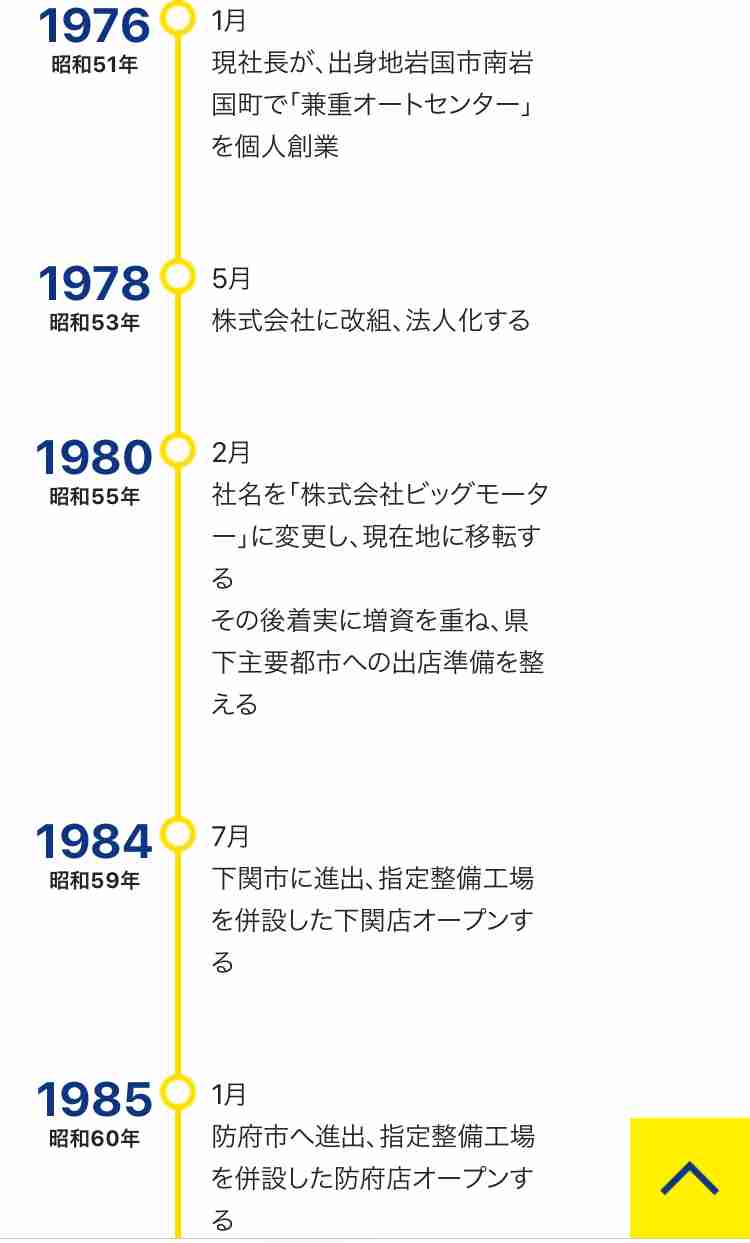 TOKYO FMがビッグモーターのCM放送を中止 情報番組でスルー疑惑にも回答
