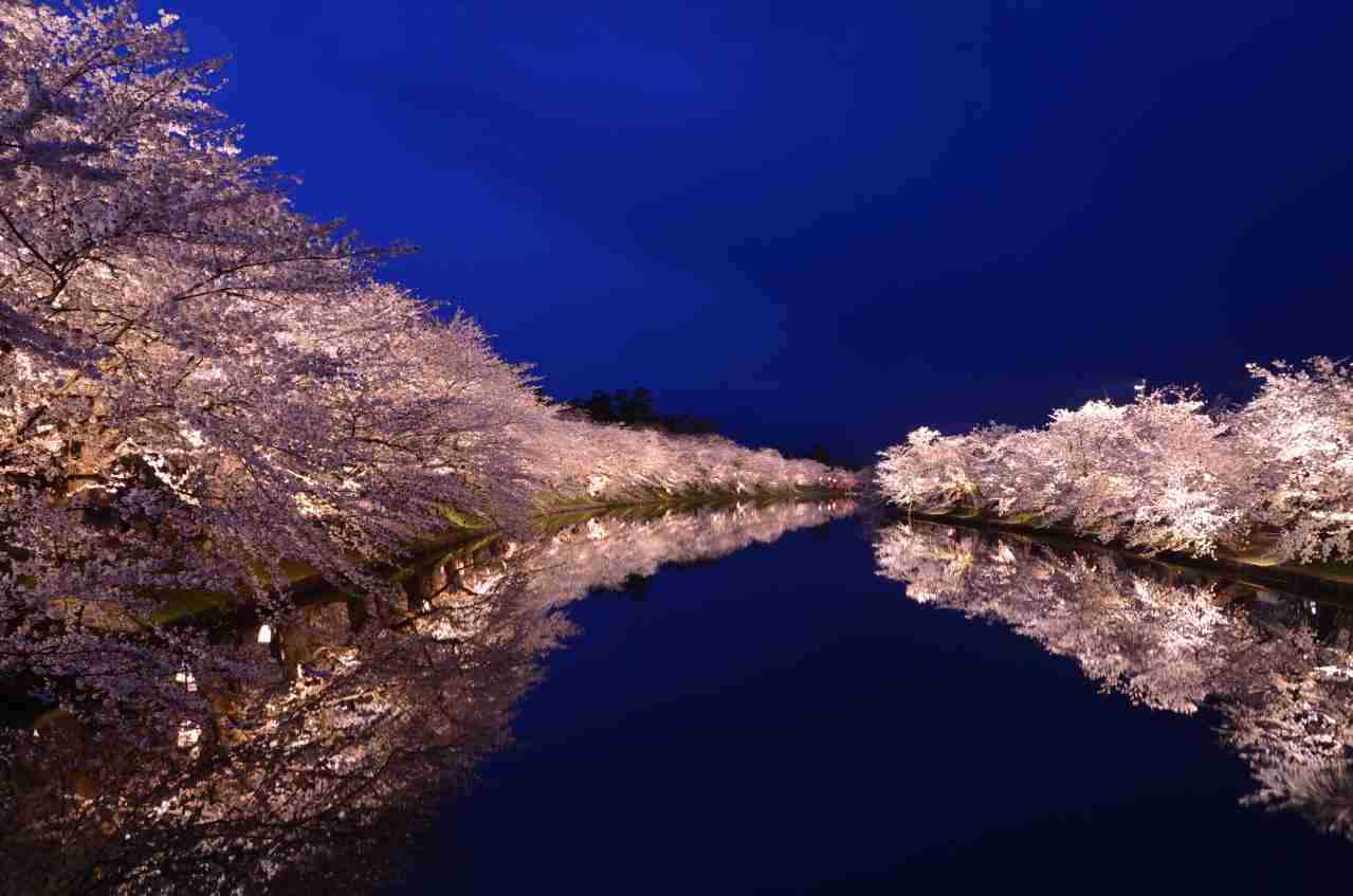 居住地を書くと、誰かがものすごい勢いで褒めてくれるトピ