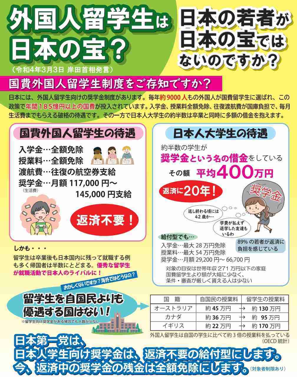日本人、全都道府県で減少　調査開始後初、計80万人　少子化反映、外国人は増　総務省、1月時点