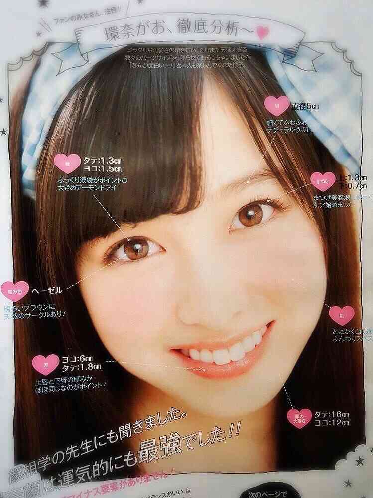 橋本環奈 10月期フジテレビ連ドラの主演内定　公私とも絶好調を支える〝意外な支持層〟
