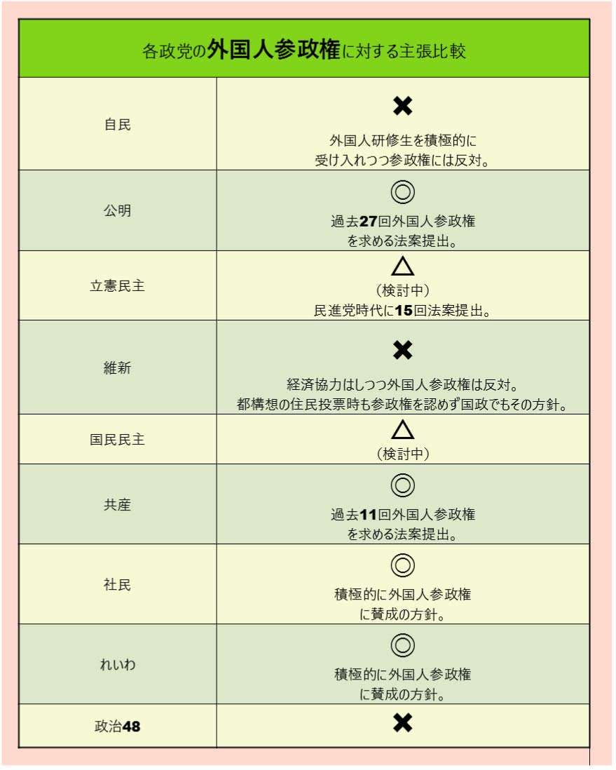 内閣支持、続落30．8％　不支持が3カ月ぶり上回る―時事世論調査