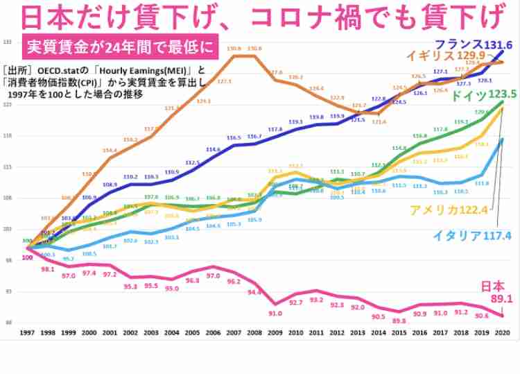 汗水流して働くより､楽に金を稼げる仕事がしたい…｢闇バイト｣に応募する若者が増え続けている根本原因