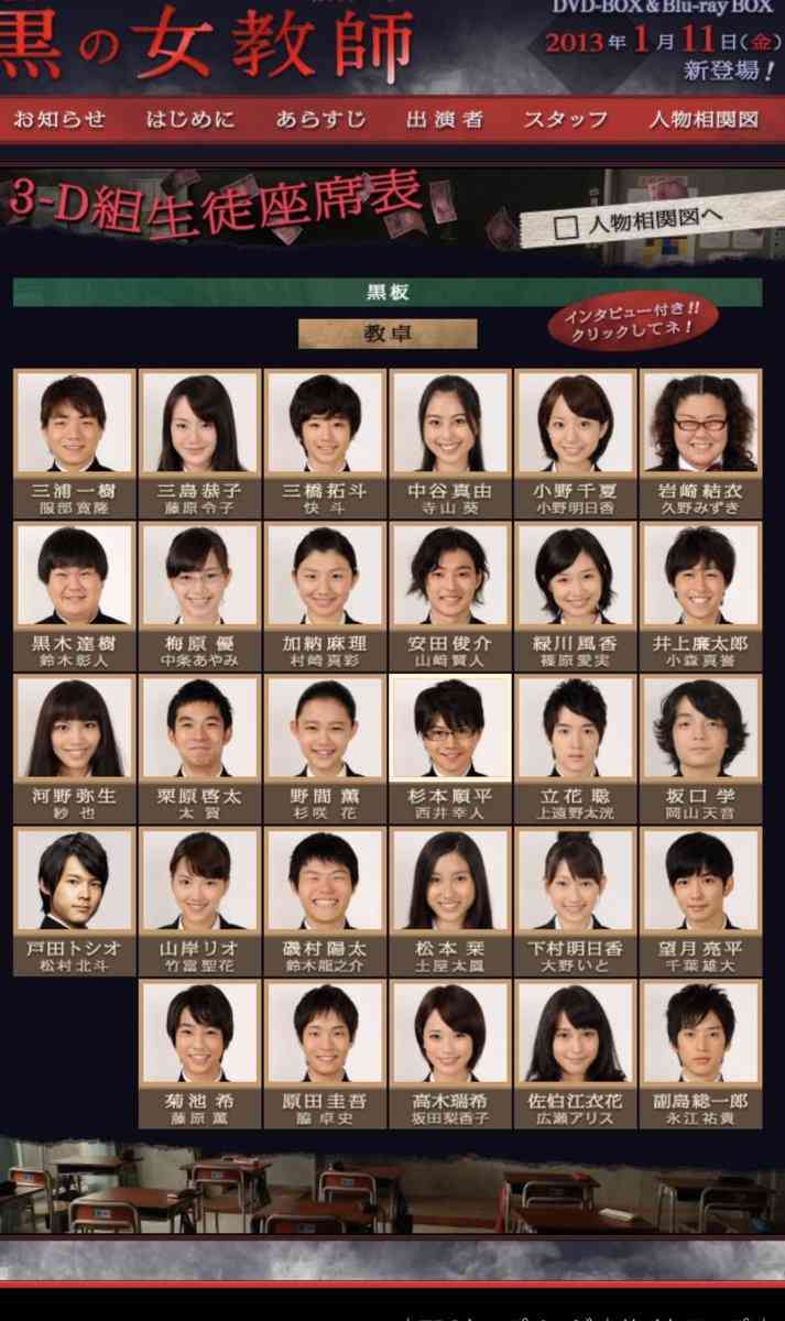 【俳優】岡山天音さんについて語りたい❗