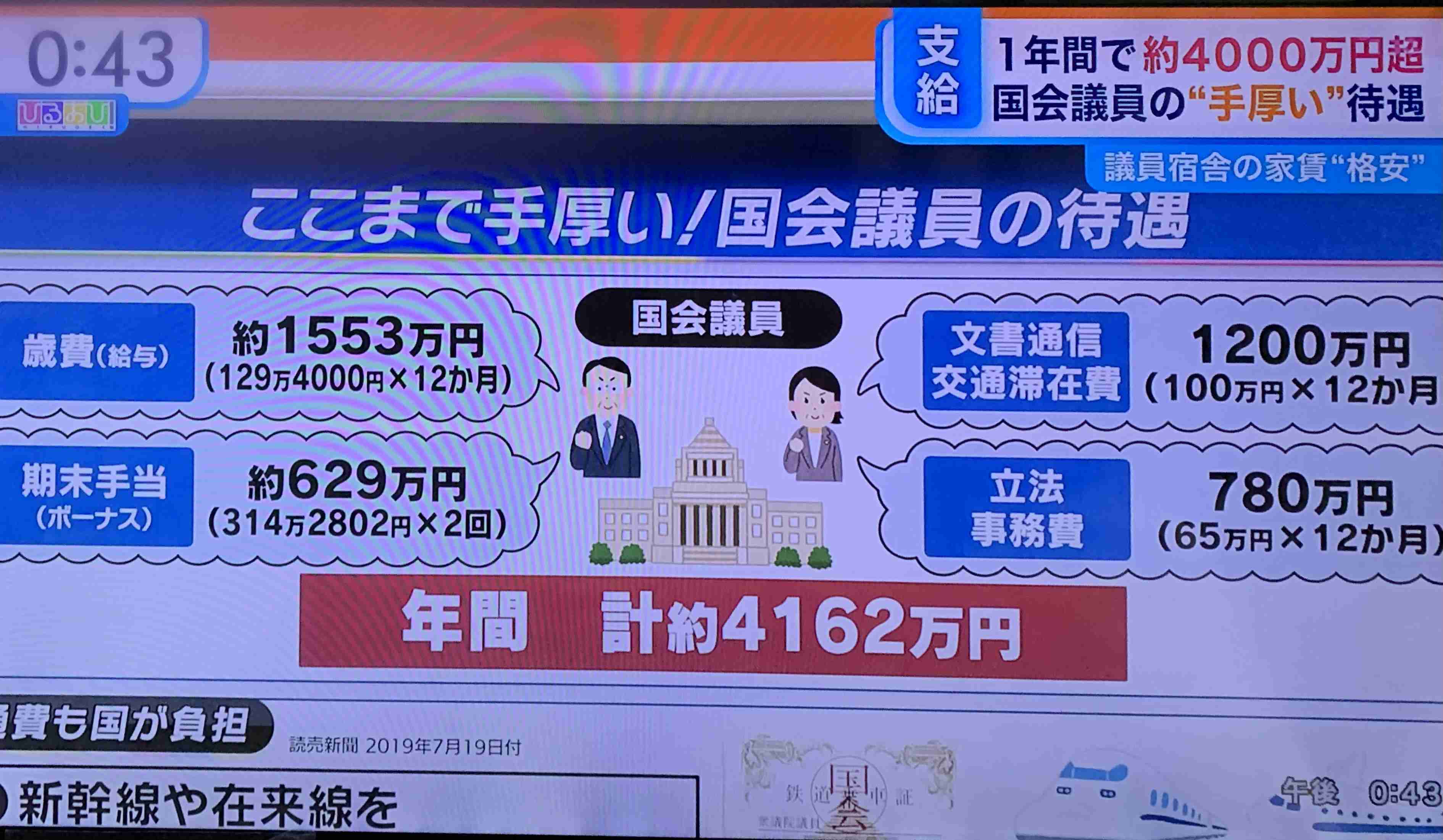 食費の節約で、爪は欠け頭痛も…『クロ現』が伝えた困窮ぶりに「食品を非課税にして!」切実な声