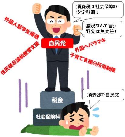 暗い気持ちを吐き出すトピpart10
