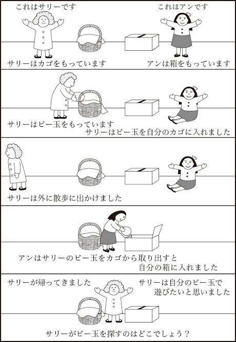 驚くほど話が噛み合わない人