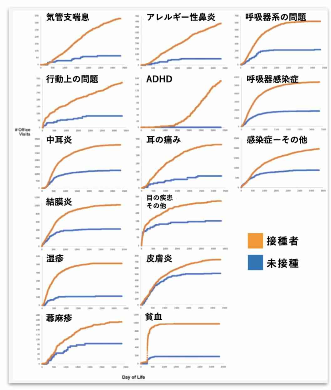 【診断済み】発達障害児のママ達あつまれPart49