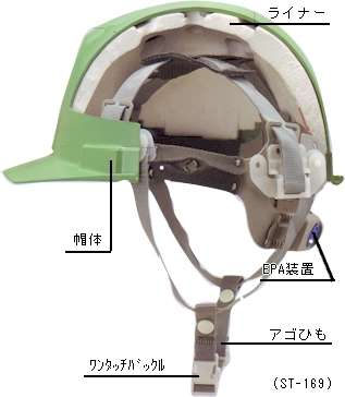 自転車用ヘルメットの代わりに「工事用ヘルメット」はNG　業界団体が注意喚起　何が違う?