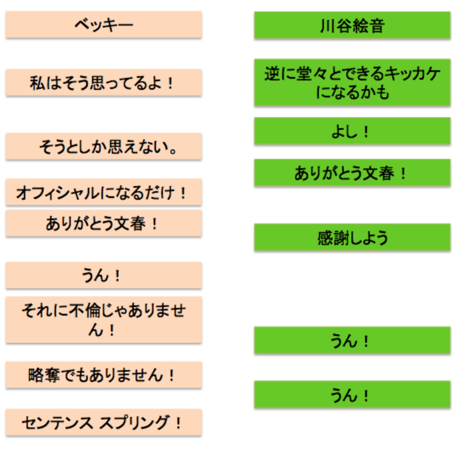 忘れられない芸能人の発言 part5