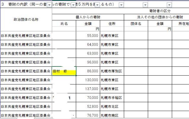 「自宅から男性の頭部」一家全員で関与か…