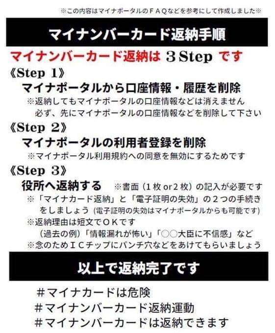 マイナカード、自主返納が急増 5月以降、情報漏えい不安