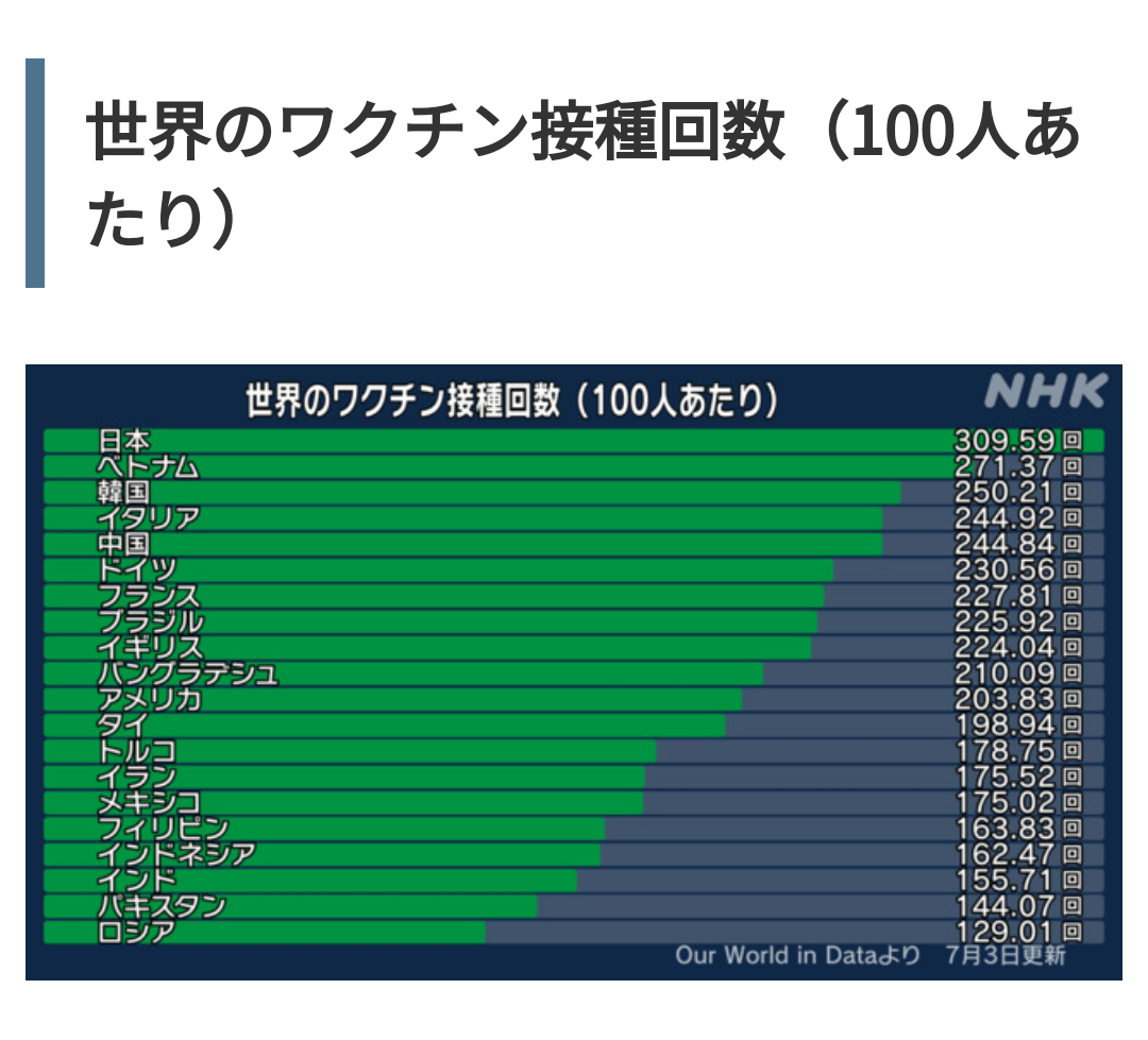 マイナカード、自主返納が急増　5月以降、情報漏えい不安
