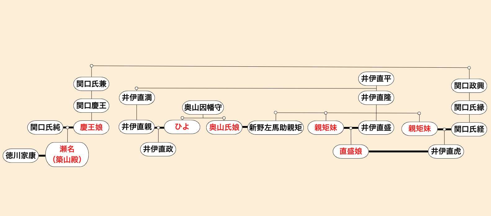 ガルちゃんで画像(サイト)やgifを貼り付ける方法&練習Part36