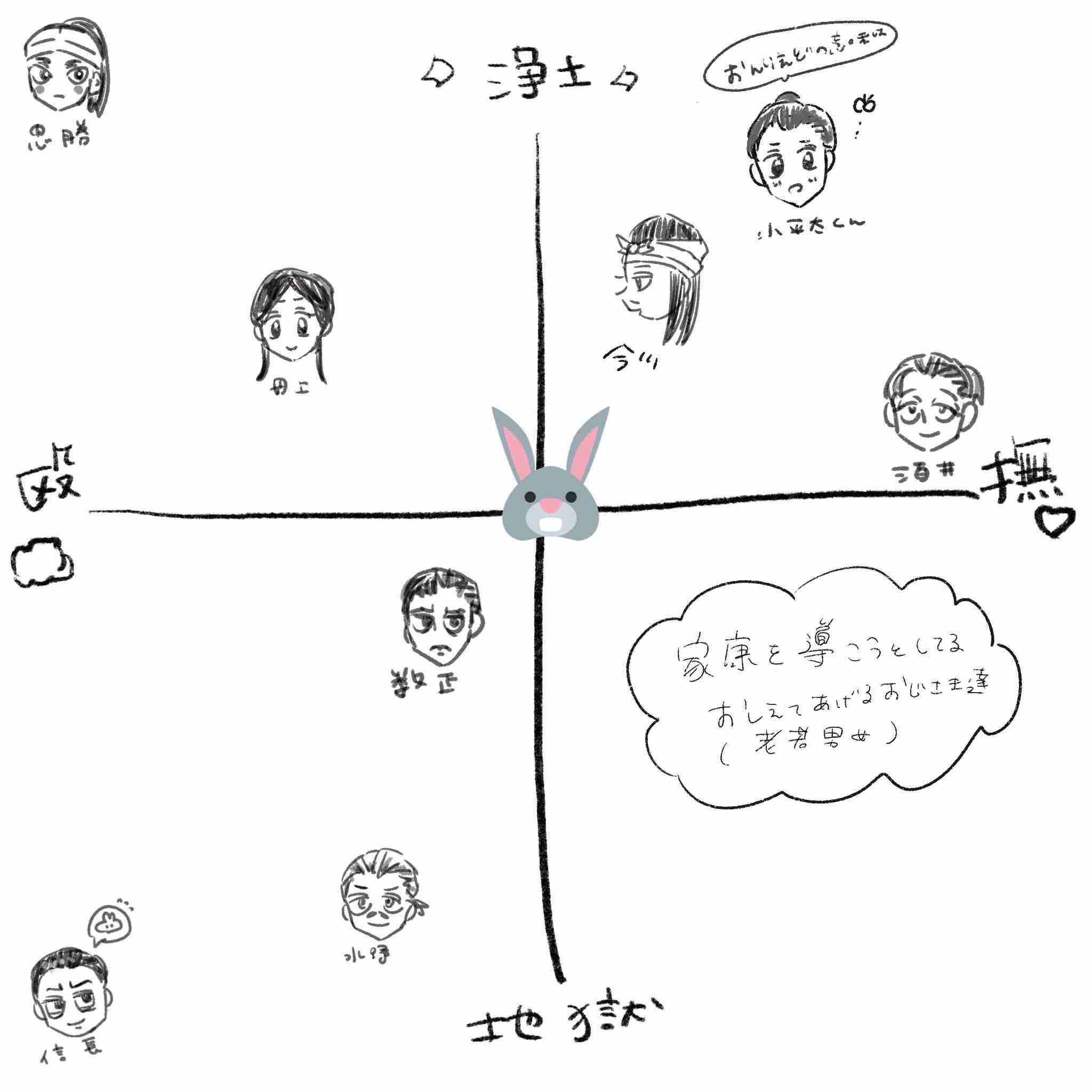 ガルちゃんで画像(サイト)やgifを貼り付ける方法&練習Part36