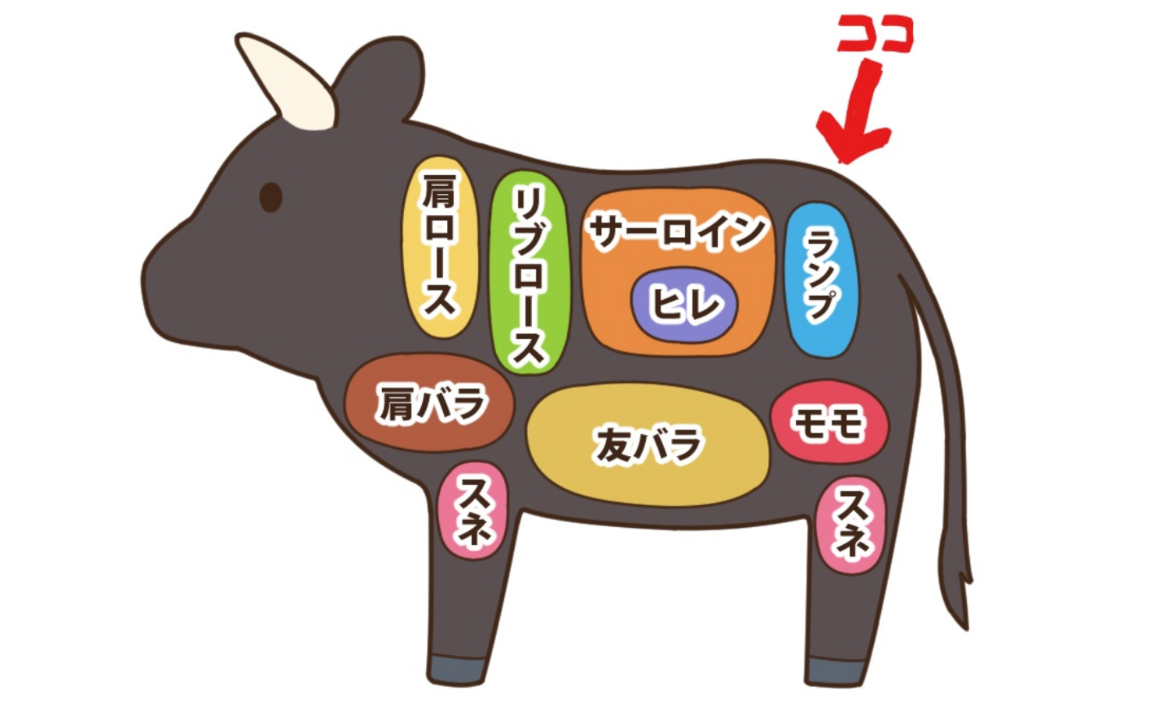 ガルちゃんで画像(サイト)やgifを貼り付ける方法&練習Part36